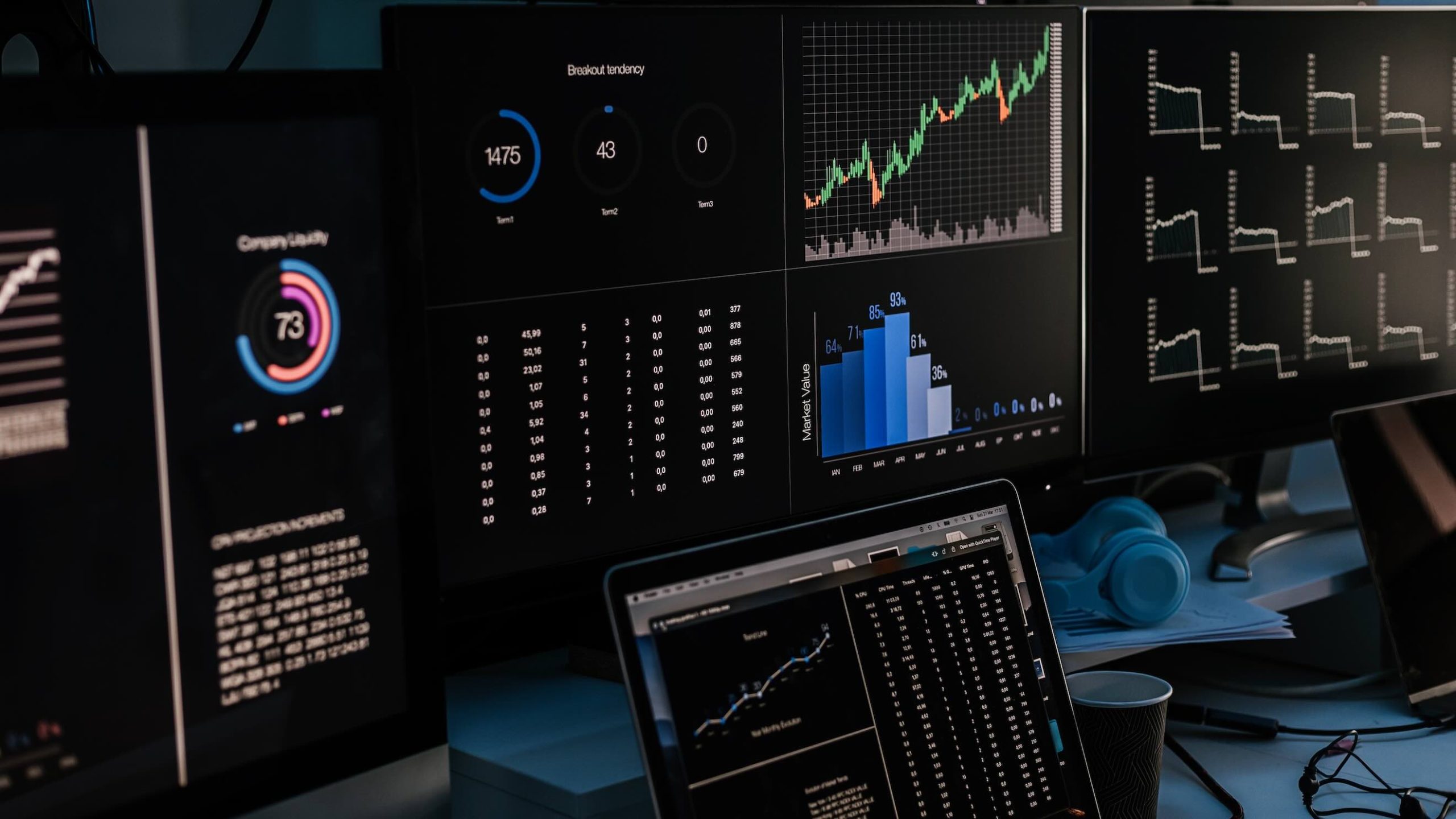 Empty trading workplace with multiple monitor and laptop with stock market exchange graphs